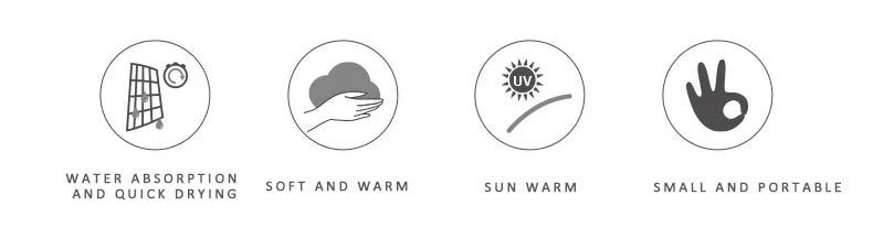 Set of icons with text describing features on a white background