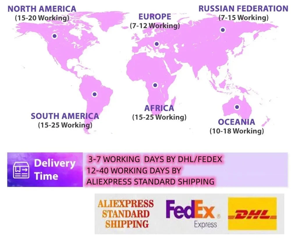 World map with delivery time estimates for various regions and shipping companies.