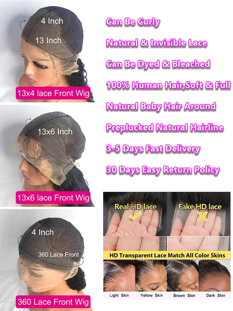 Wig display with various lace front wigs and their features listed.