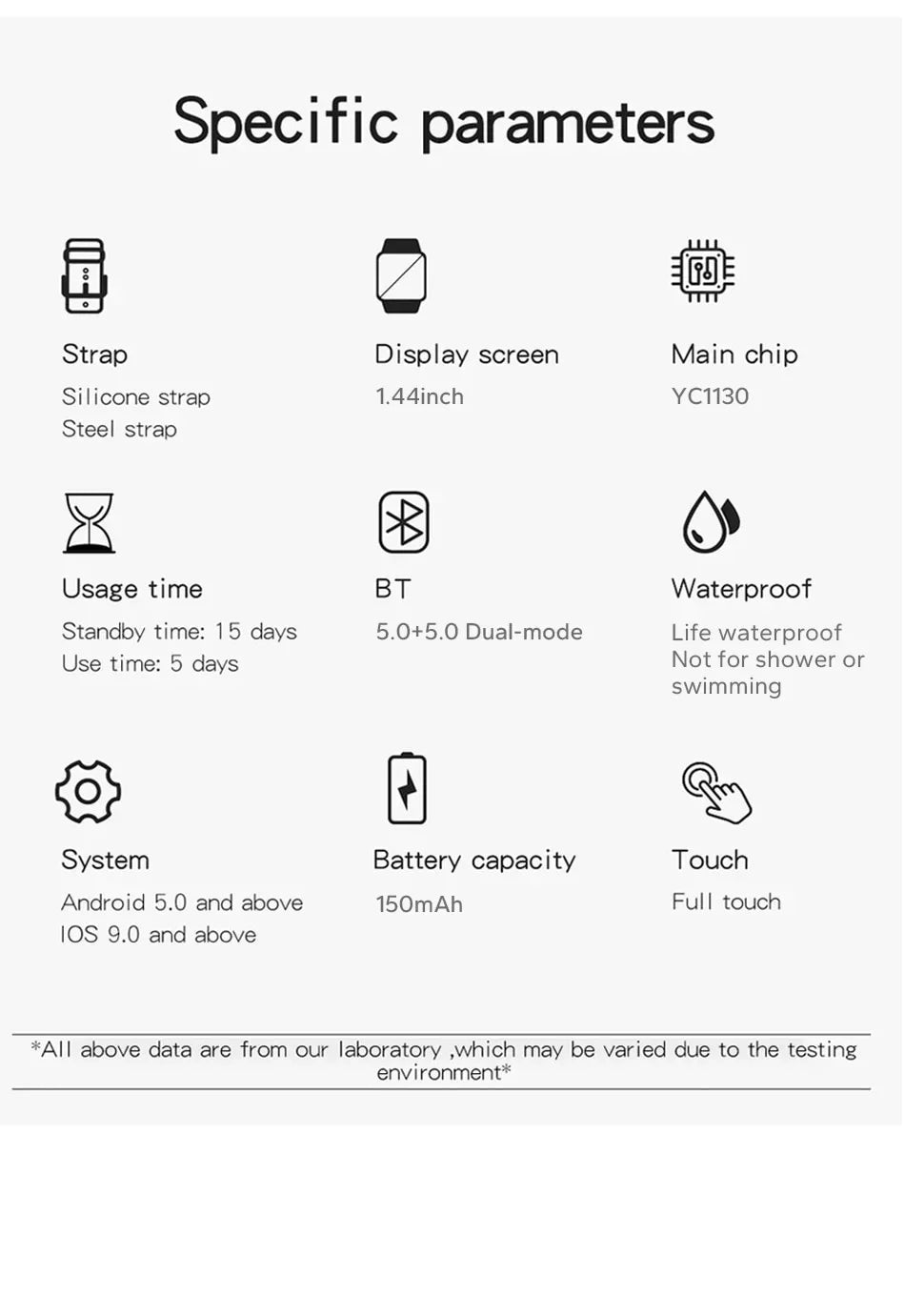 Technical specifications of a device on a white background