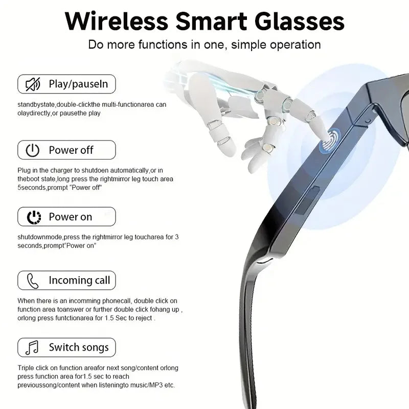 Wireless smart glasses with user manual text on a white background