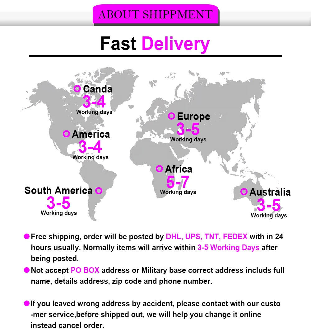 World map with delivery time information for various regions, labeled 'Fast Delivery'.