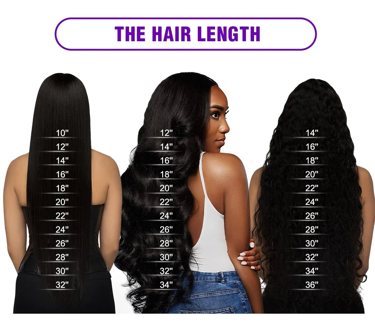 Hair extension length chart with a model displaying different hair lengths.