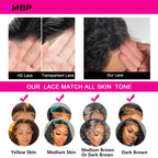 Hair product comparison chart with different lace types and skin tone compatibility.