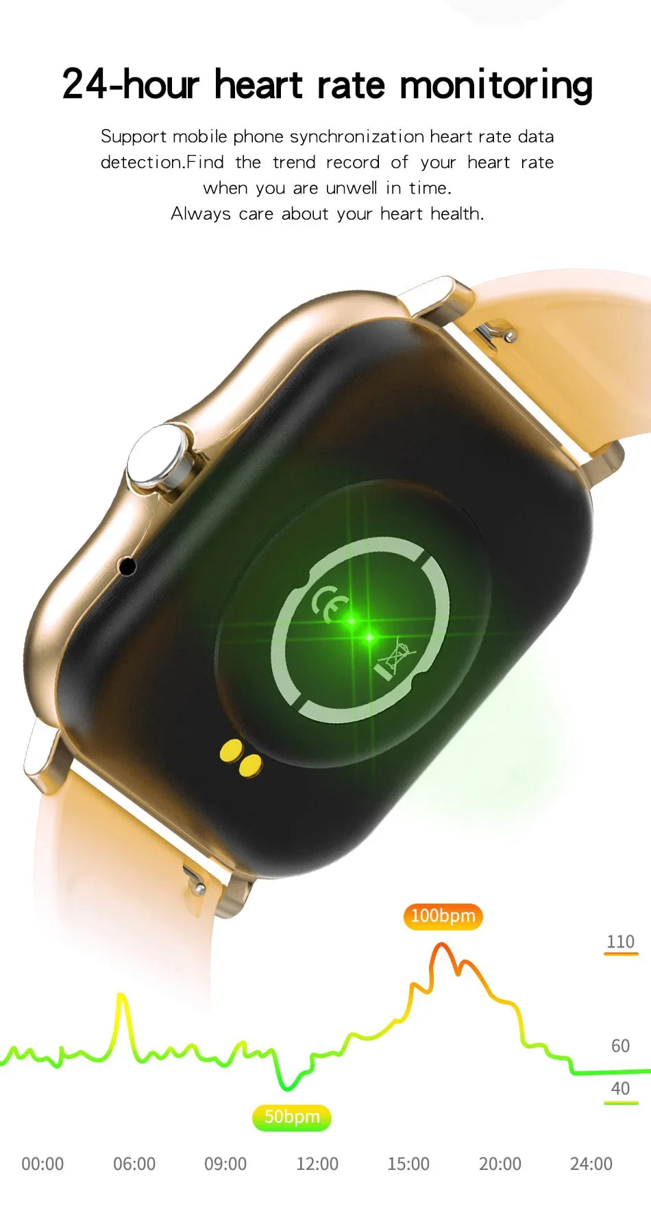 Smartwatch with heart rate monitoring display on a white background
