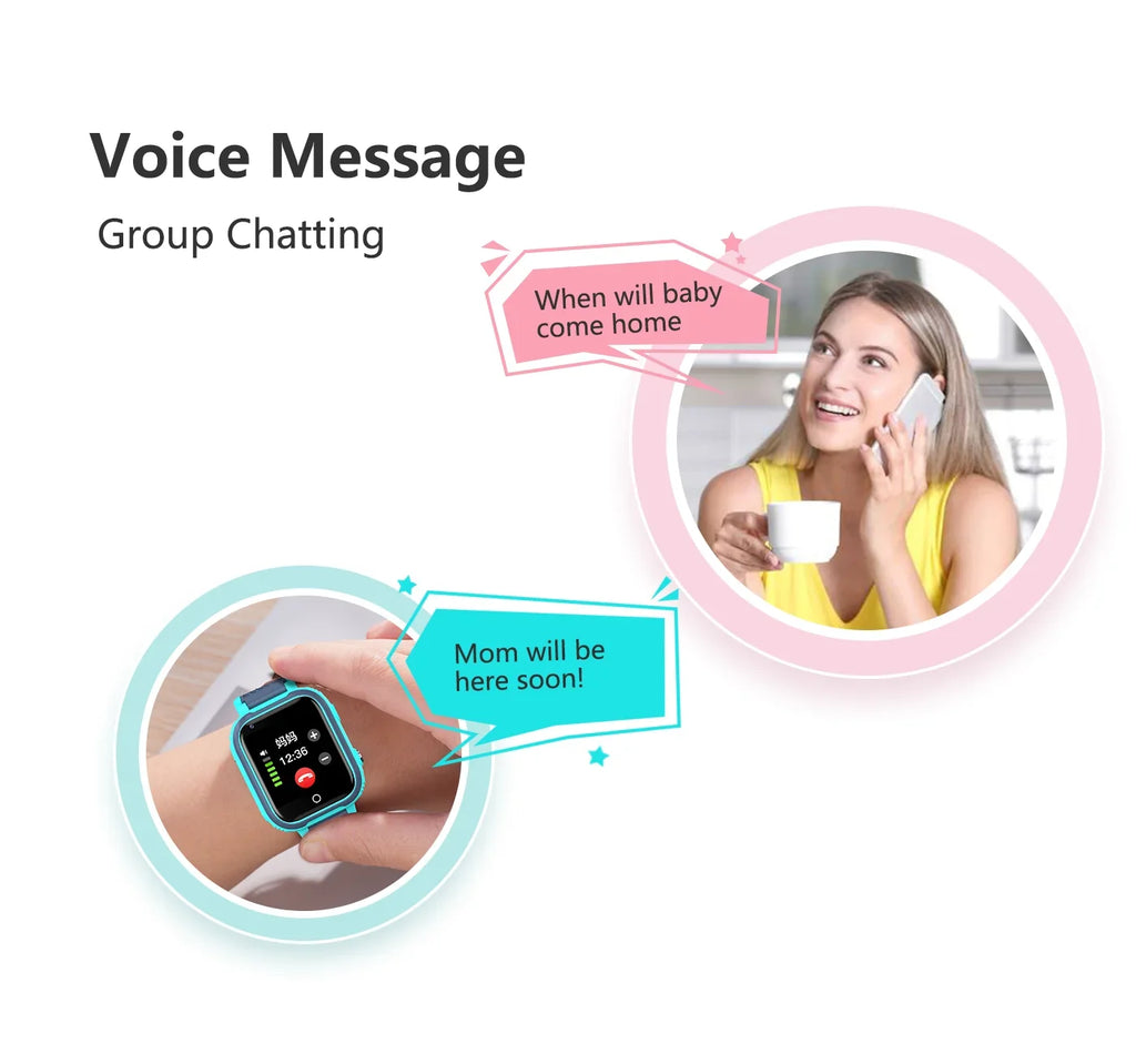 Smartwatch and phone with text bubbles indicating voice message and group chatting features.