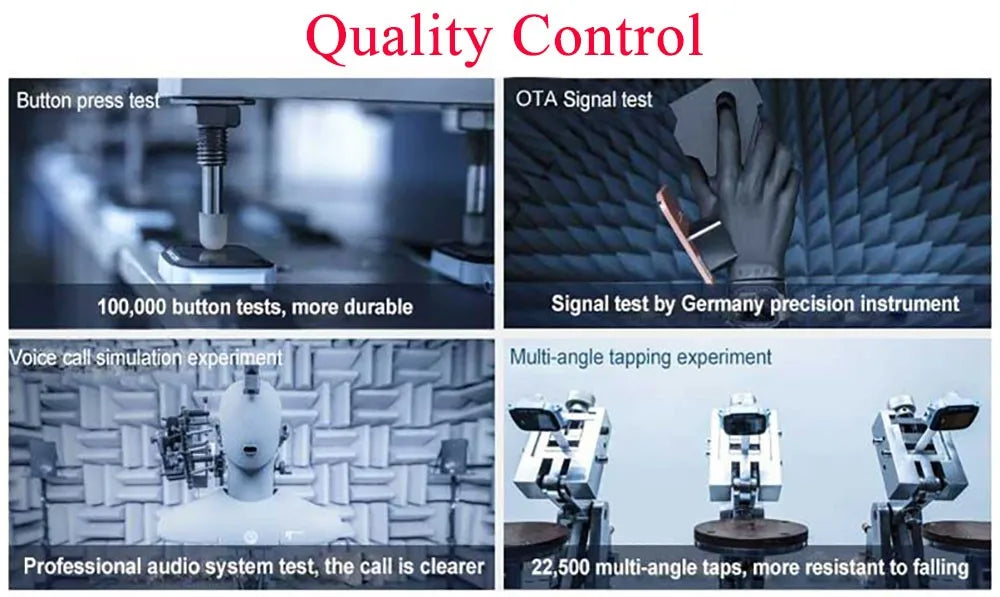 Quality control testing with various tests and text on a blue background