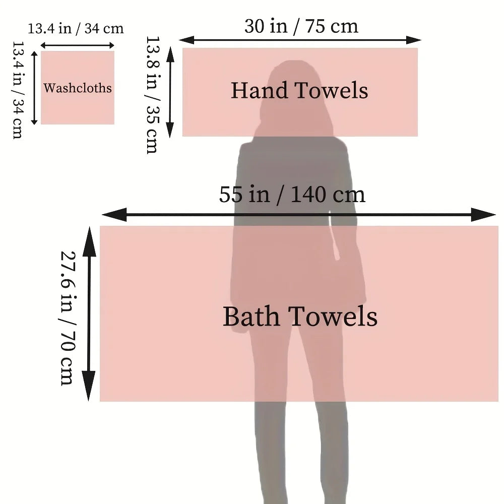 Diagram showing the dimensions of washcloths, hand towels, and bath towels with a person for scale.
