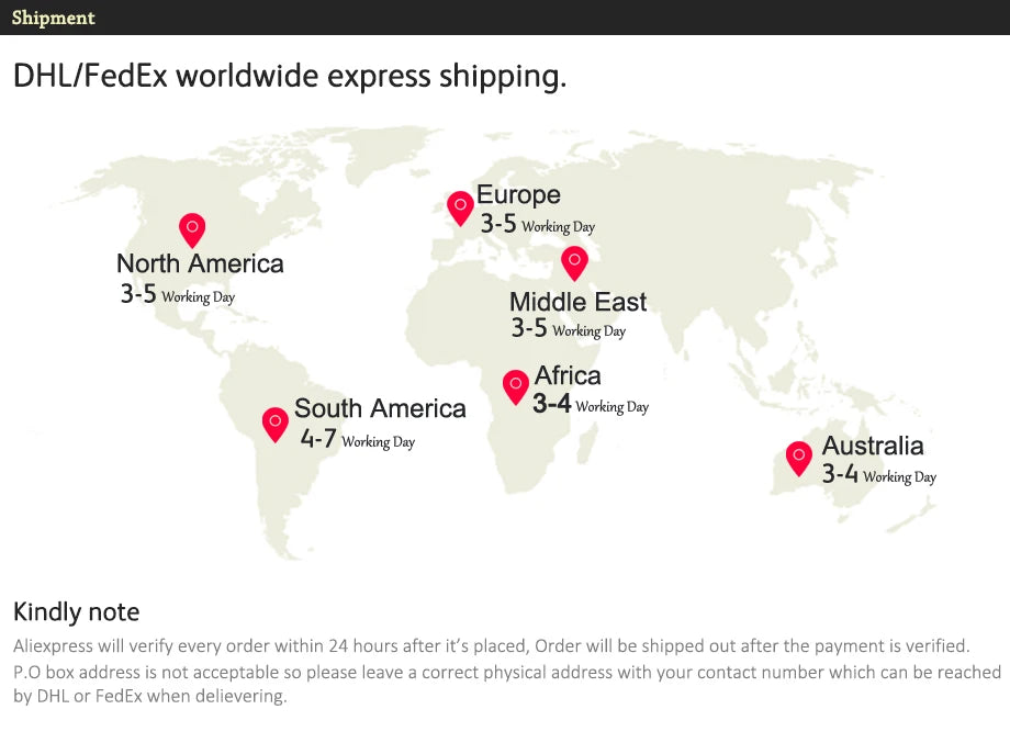 World map with red pins indicating delivery times for DHL/FedEx worldwide express shipping.