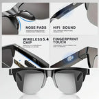 Sunglasses with features highlighted on a white background