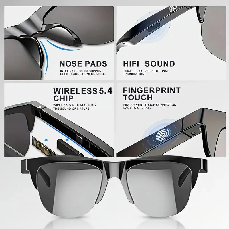 Sunglasses with features highlighted on a white background