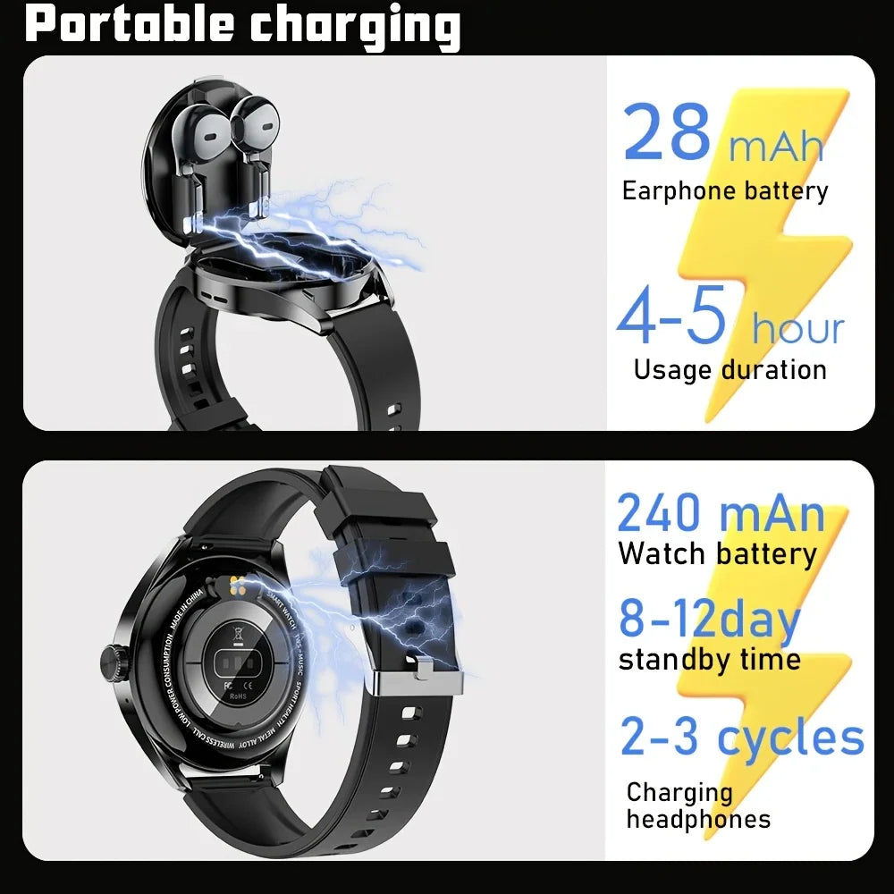 Smartwatch and earphone with charging capabilities, showing battery life and usage duration.