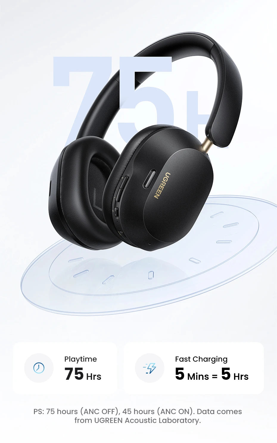 Wireless Bluetooth Headphones 43dB Hybrid Active Noise Cancellation Hi-Res LDAC 75H Spatial Audio Headset Earphones