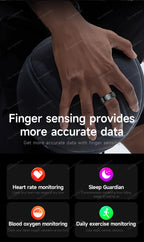 Hand holding a fitness tracker with text about finger sensing and monitoring features.