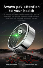 Smart health monitoring ring with heart rate display on a dark background