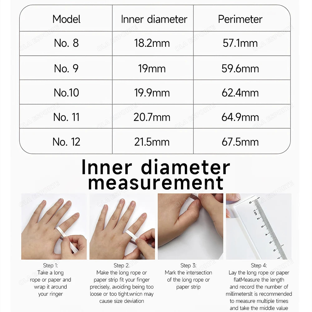 Measurement chart for inner diameter and perimeter with step-by-step instructions on how to measure.