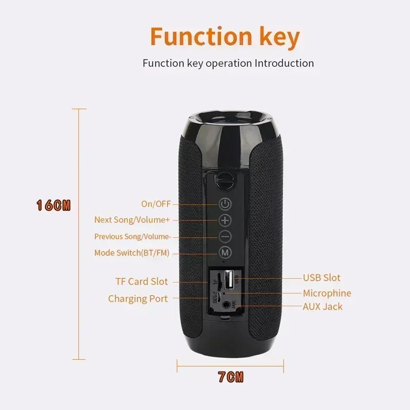 Black portable speaker with labeled functions on a white background
