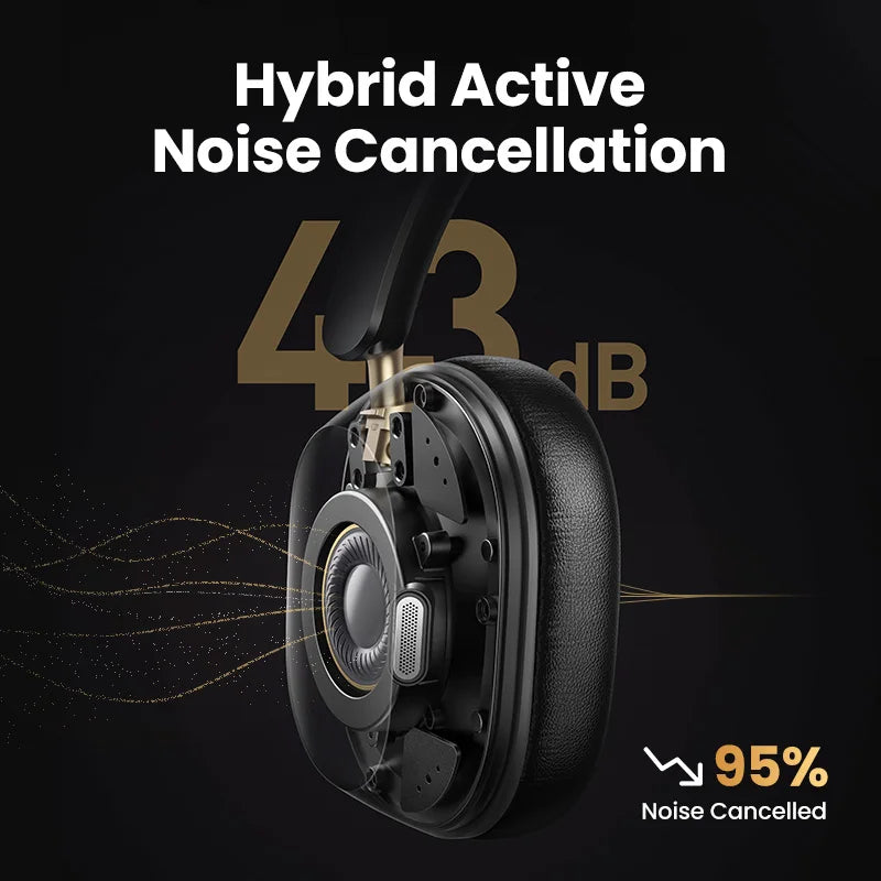 Wireless Bluetooth Headphones 43dB Hybrid Active Noise Cancellation Hi-Res LDAC 75H Spatial Audio Headset Earphones
