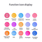 Set of colorful function icons with labels on a white background