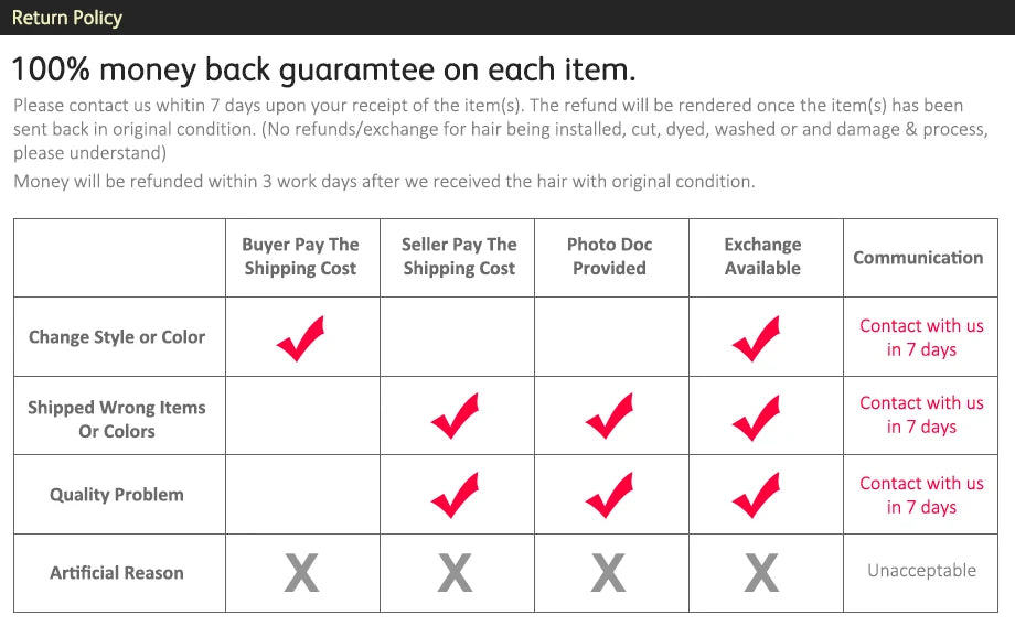 Return policy table with checkboxes for various scenarios on a white background
