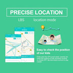 Advertisement for a GPS tracking app with maps and location icons on a green background.