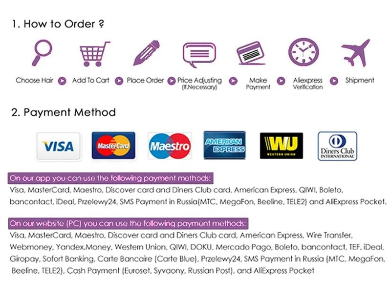 Payment method options with icons and text on a white background
