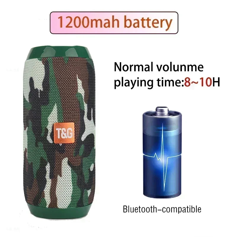 Camouflage-patterned Bluetooth speaker with battery icon and text indicating battery capacity and playing time.